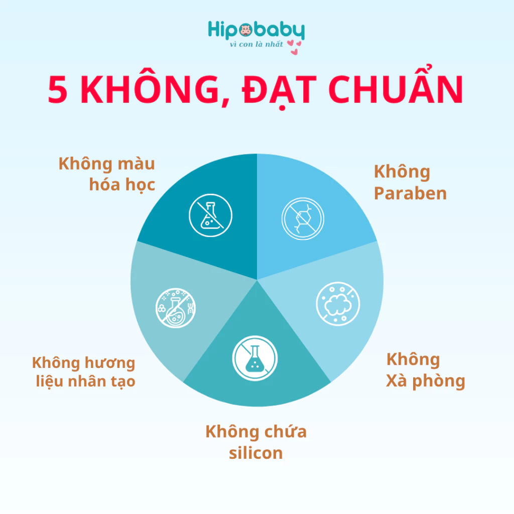 Hipobaby – Bọt/Dầu Tắm Gội Trẻ Em Cỏ Thơm Baby – Chiết Xuất Mướp Đắng Và Kim Ngân Hoa