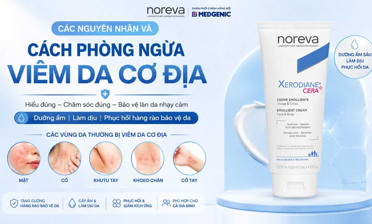 VIÊM DA CƠ ĐỊA